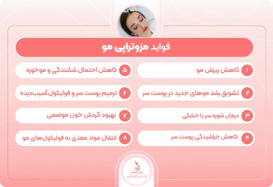 اینفوگرافی-فواید-مزوتراپی-مو