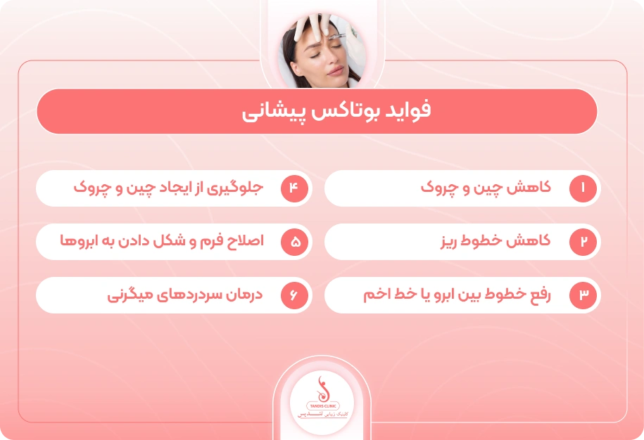 اینفوگرافی-بوتاکس-پیشانی
