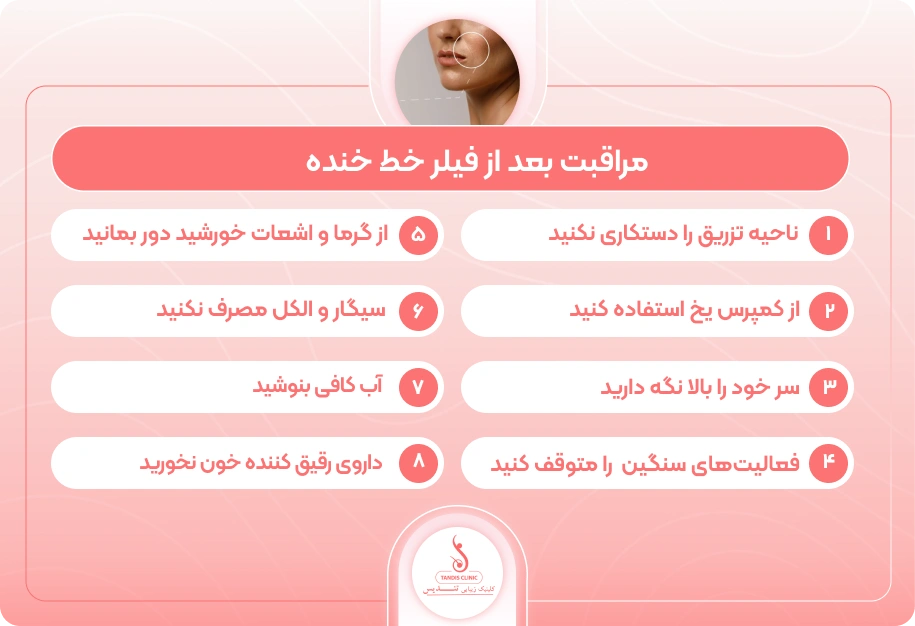 اینفوگرافی-مراقبت-های-بعد-از-فیلر-خط-خنده