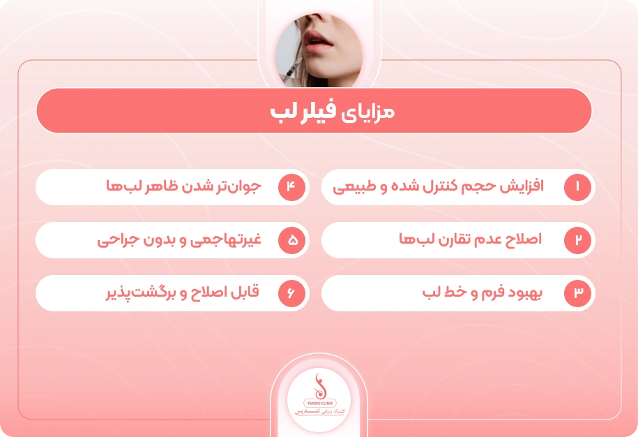 اینفوگرافی-مزایا-فیلر-لب