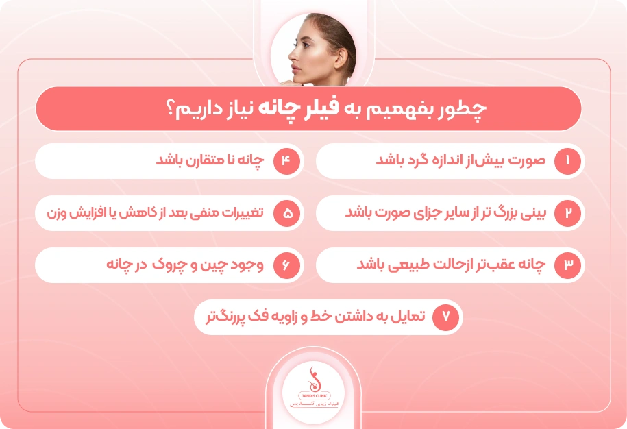 اینفوگرافی-چطور-بفهمیم-به-فیلر-چانه-نیاز-داریم