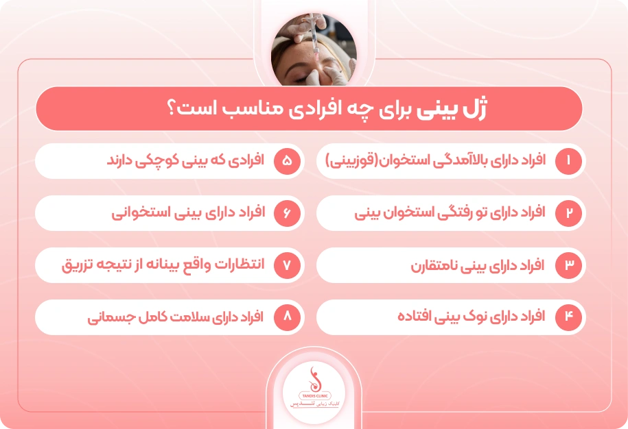 ژل-بینی-برای-چه-افرادی-مناسب-است؟