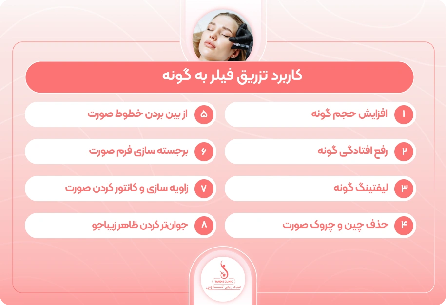 کاربرد-تزریق-فیلر-به-گونه