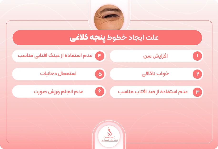 اینفوگرافی-علت-ایجاد-خطوط-پنجه-کلاغی