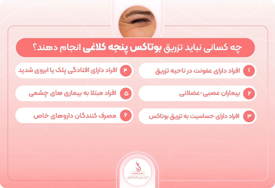 چه کسانی- نباید-بوتاکس- پنجهکلاغی- انجام- دهند؟