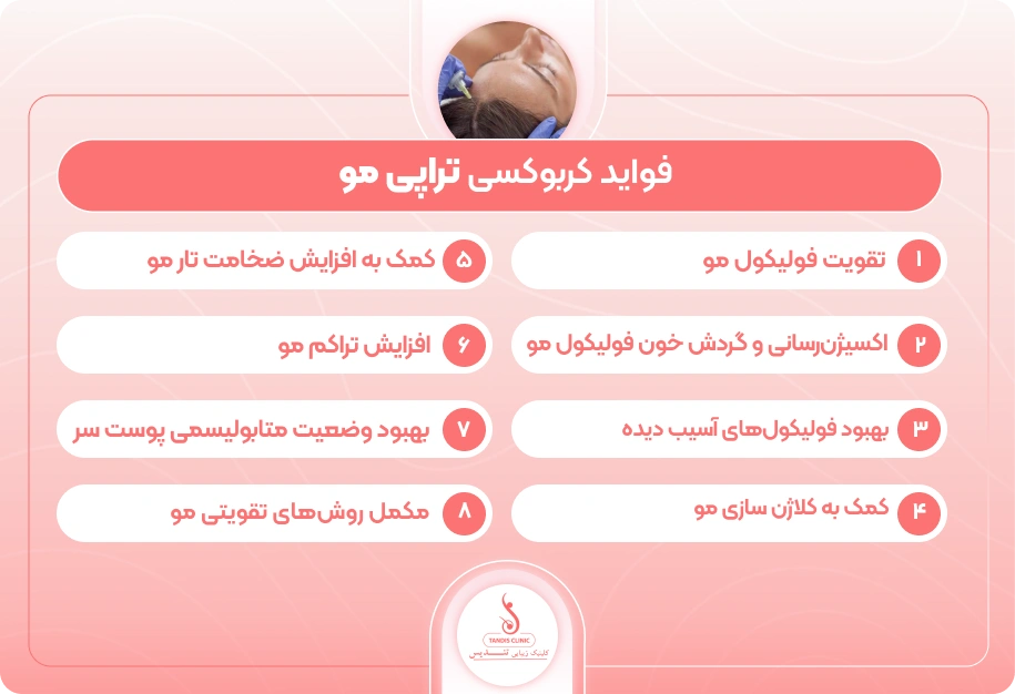 اینفوگرافی -فواید-کربوکسی تراپی-مو